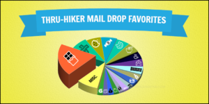 featured-thru-hiker-mail-drop-favorites