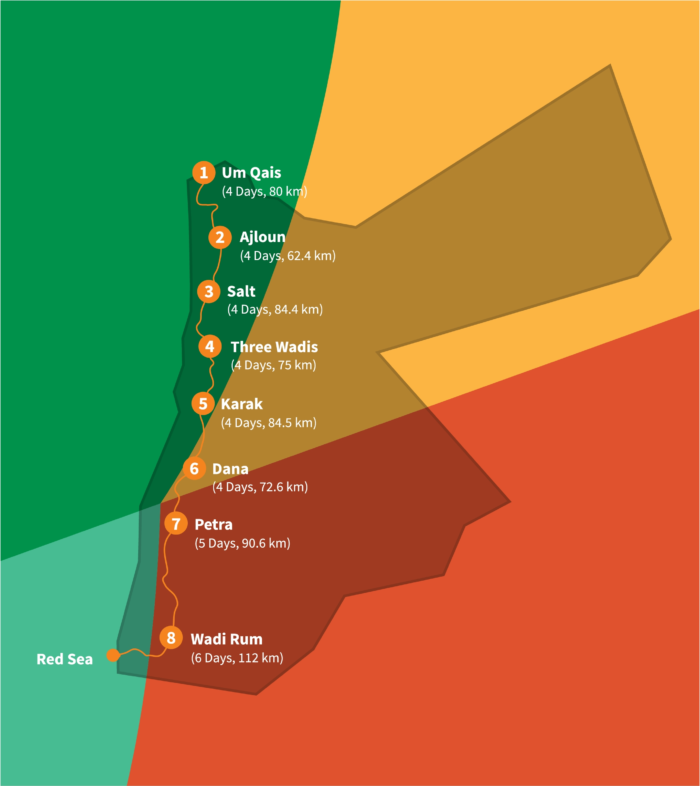 hiking the jordan trail