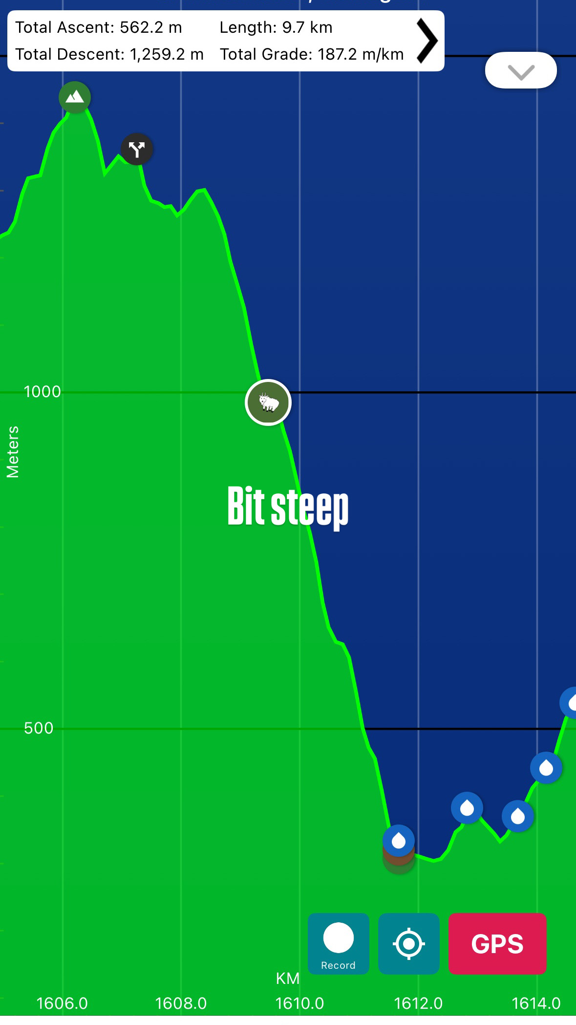 Day 53 on Te Araroa - The Trek